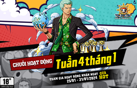 Hoạt Động Đợt 4 Tháng 1.2024