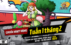 Hoạt Động Đợt 1 Tháng 2.2024