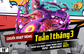 Hoạt Động Đợt 1 Tháng 3.2024
