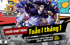 Hoạt Động Đợt 1 Tháng 1.2025