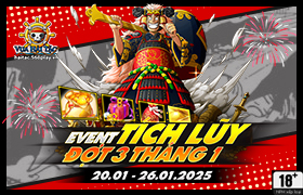 Event Tích Lũy Tháng 1.2025 - Đợt 3