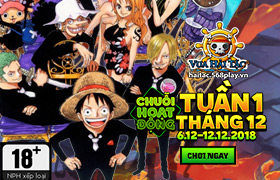 Hoạt Động Đợt 1 Tháng 12.2018