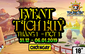 Event Tích Lũy Tháng 01 Đợt 1