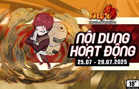 Nội dung hoạt động 25/07/2025