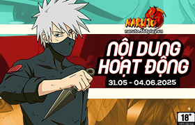 Nội dung hoạt động 31/05/2025