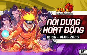 Nội dung hoạt động 10/06/2025