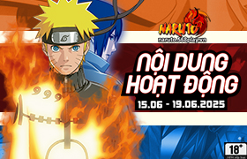 Nội dung hoạt động 15/06/2025