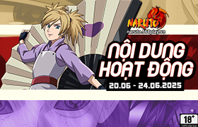 Nội dung hoạt động 20/06/2025