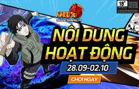 Nội dung hoạt động 28/09/2025