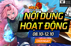 Nội dung hoạt động 08/10/2025