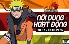 Nội dung hoạt động 30/07/2025
