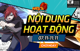 Nội dung hoạt động 07/11/2025