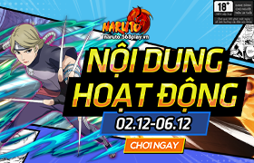 Nội dung hoạt động 02/12/2025