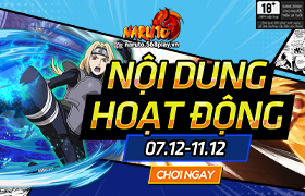 Nội dung hoạt động 07/12/2025