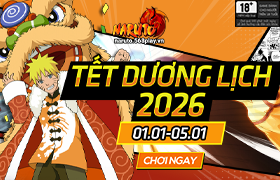 Nội dung hoạt động 01/01/2025