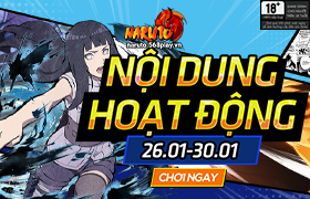 Nội dung hoạt động 31/01/2026