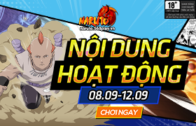 Nội dung hoạt động 08/09/2025