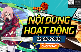 Nội dung hoạt động 22/03/2025