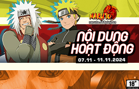 Nội dung hoạt động 07/11/2024