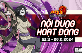 Nội dung hoạt động 22/11/2024