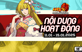 Nội dung hoạt động 11/01/2025