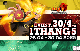 Nội dung hoạt động 26/04/2025