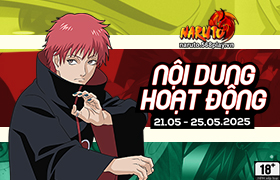 Nội dung hoạt động 21/05/2025